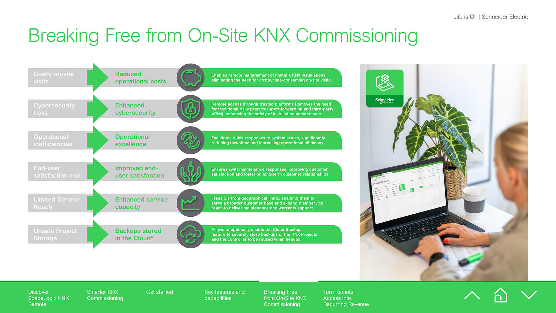 KNX_Remote_Page_6
