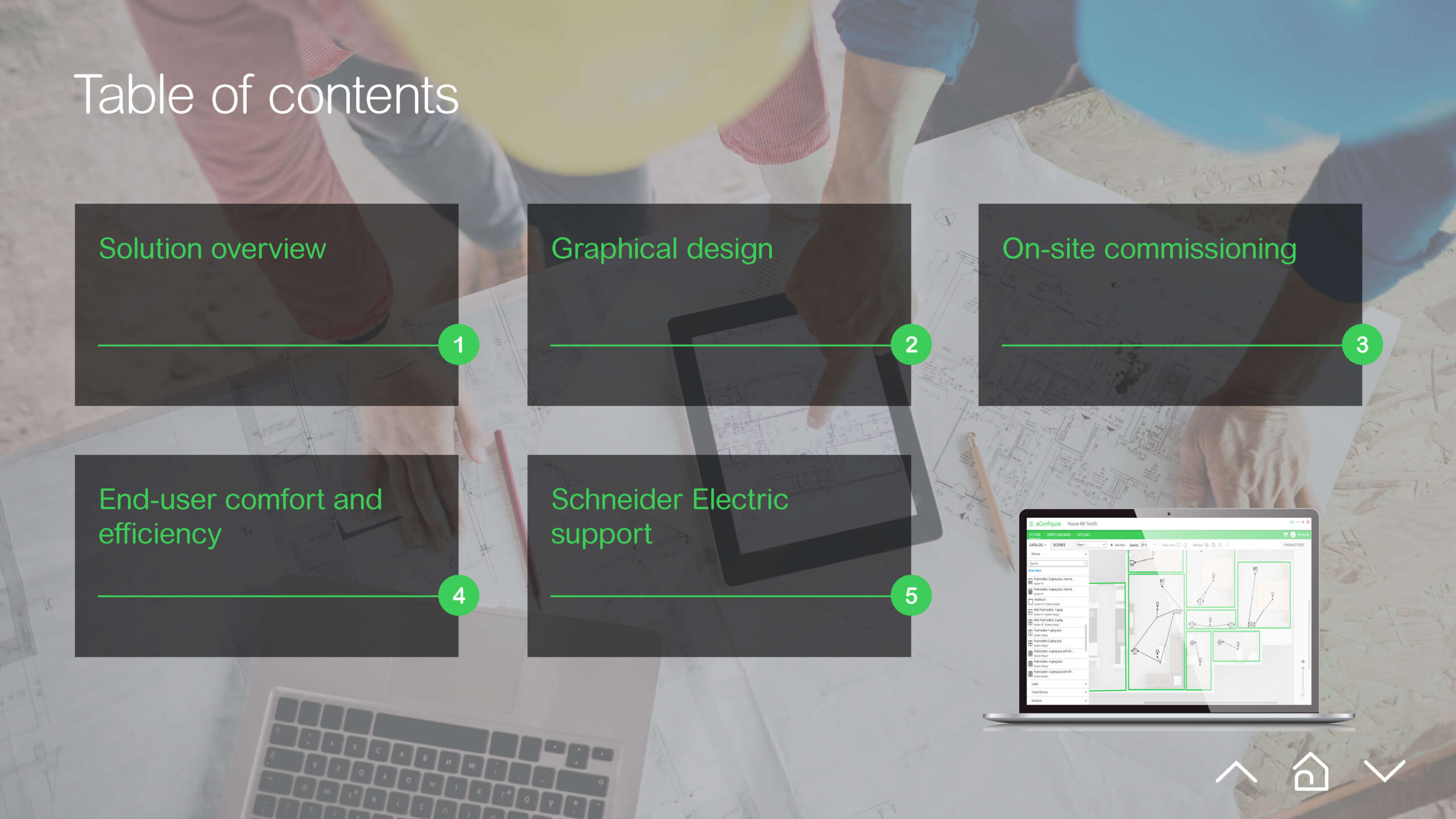 e-Configure_Page_02