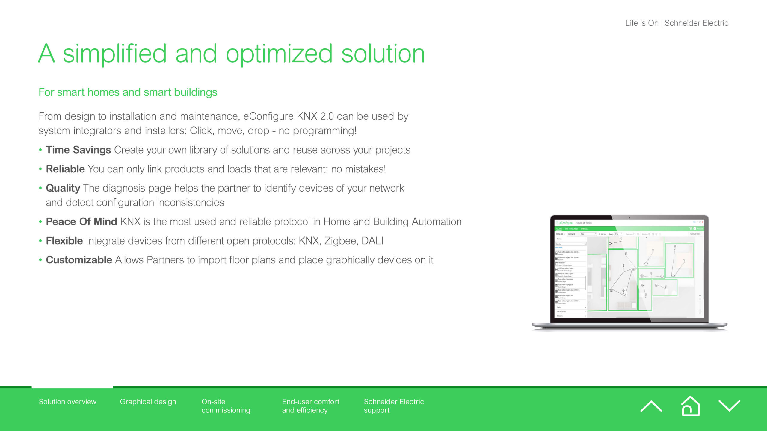 e-Configure_Page_05